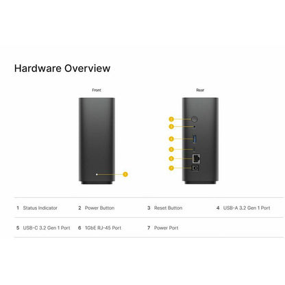 Synology BeeStation 4TB Personal Cloud Storage Device (BST150-4T)