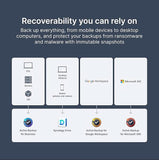 Synology 4-Bay DiskStation DS425+
