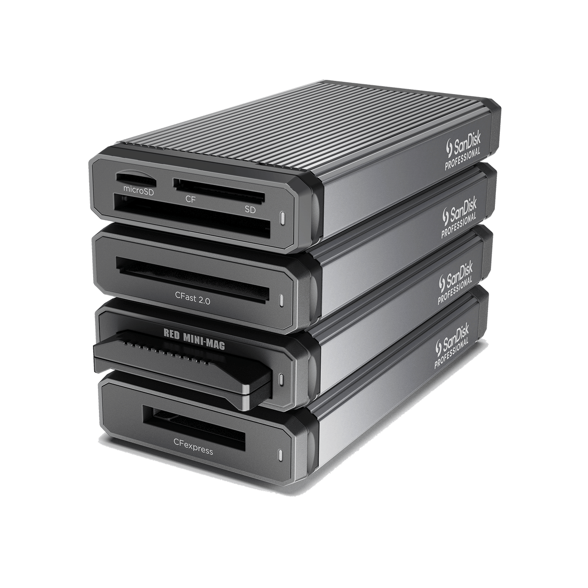 SanDisk Professional PRO-READER Multi Card